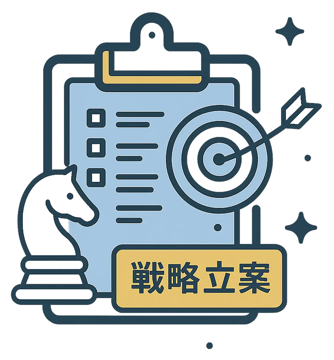 戦略立案・アカウント設計